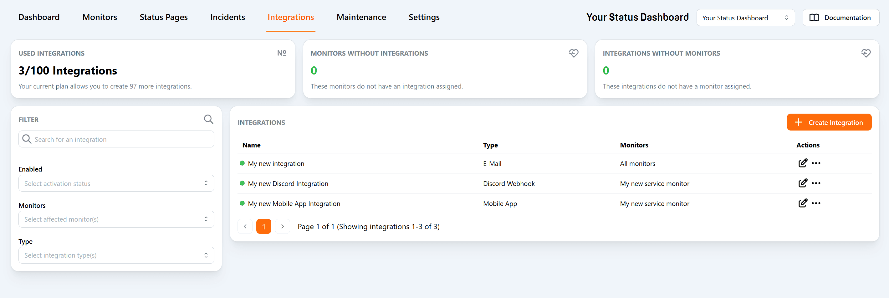Integrations Overview