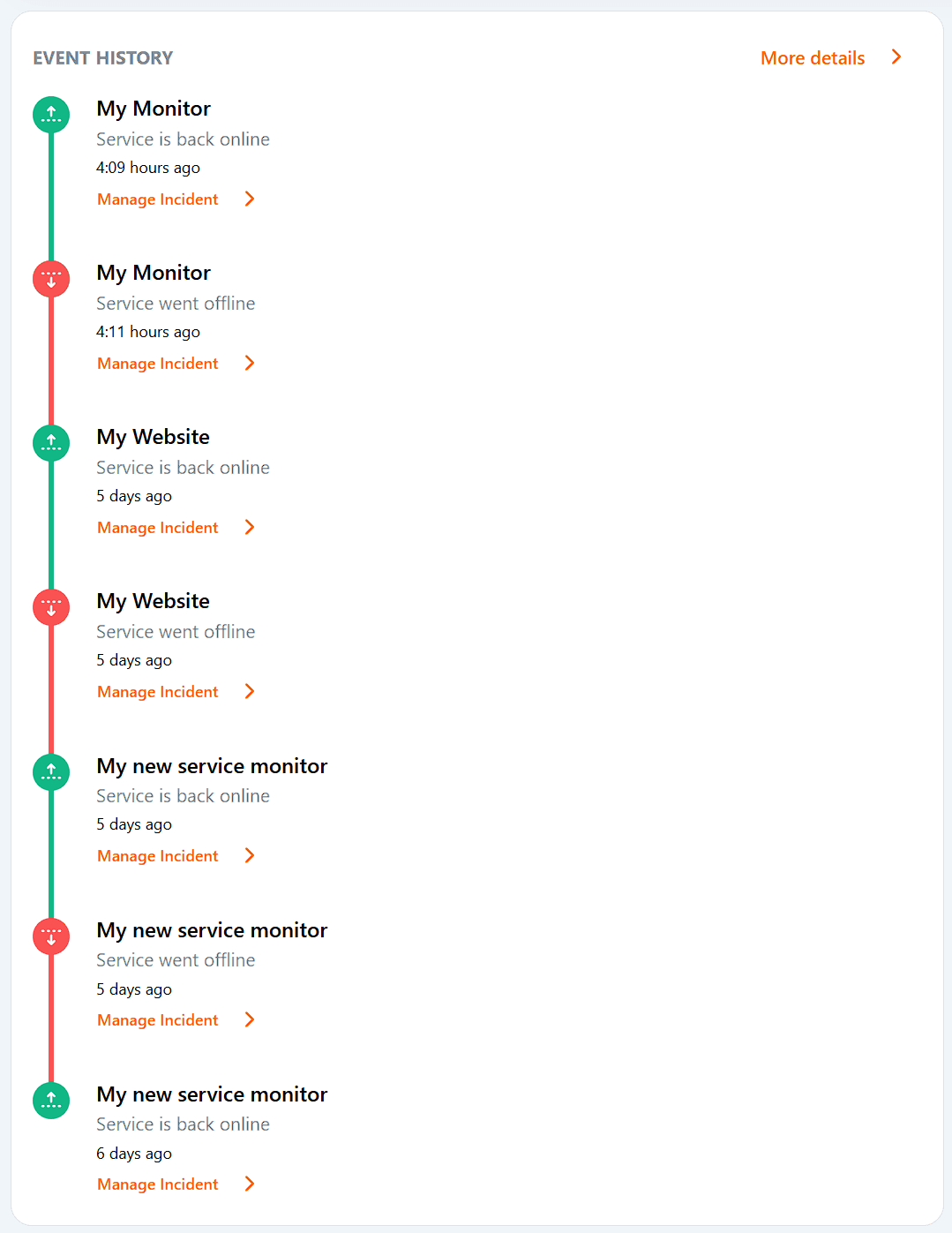 Event History