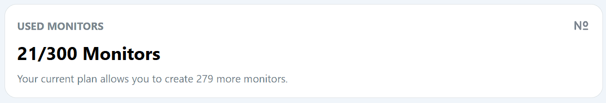 Used Monitors