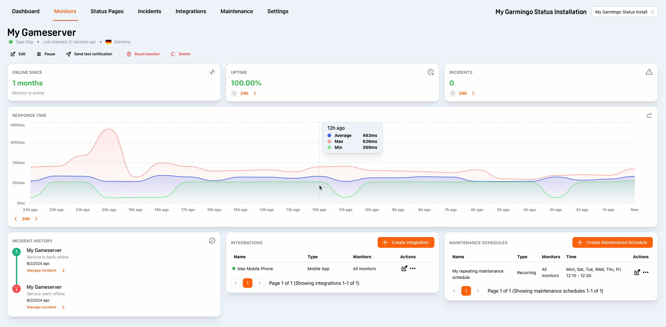 Status Dashboard