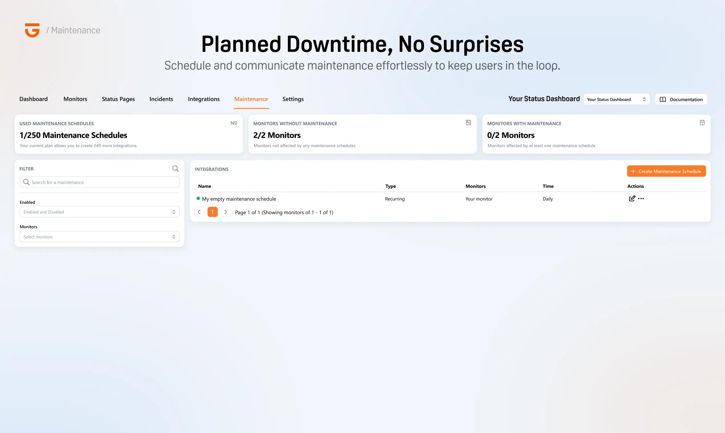 Status Maintenance
